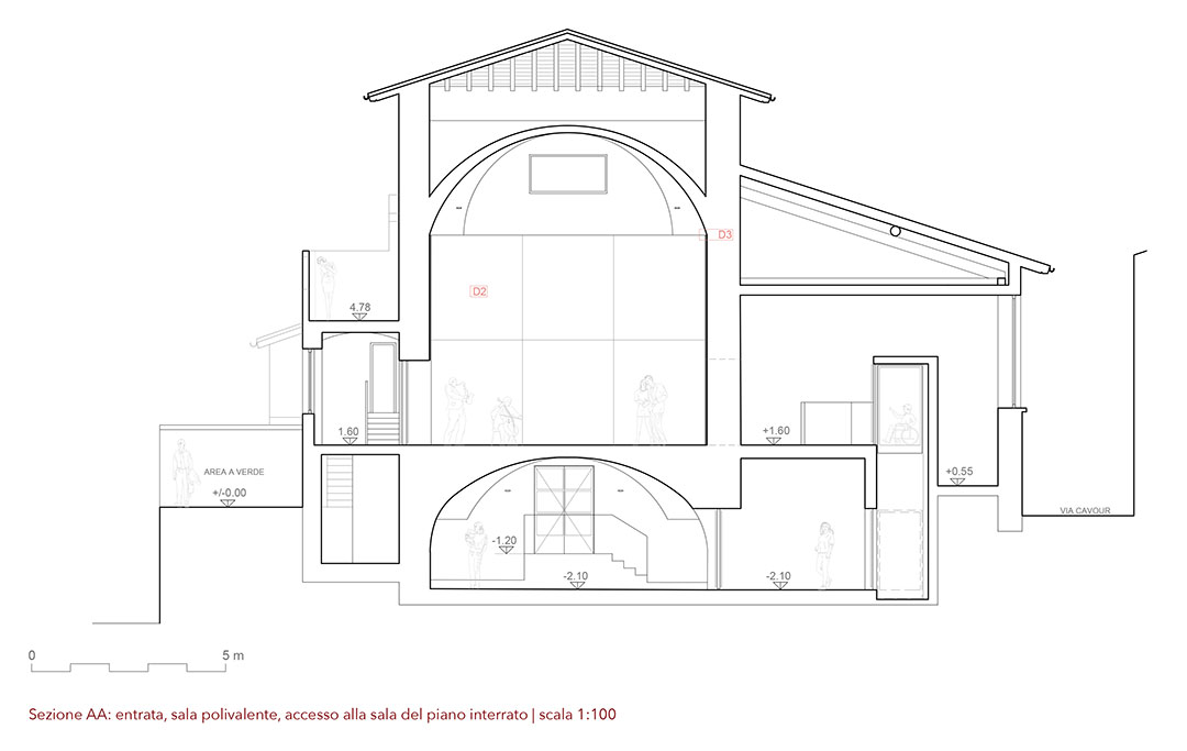 Angera Project Section