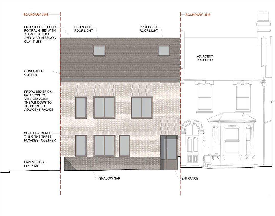 Canterbury Road Proposed Front And Rear Elevation With Boundry