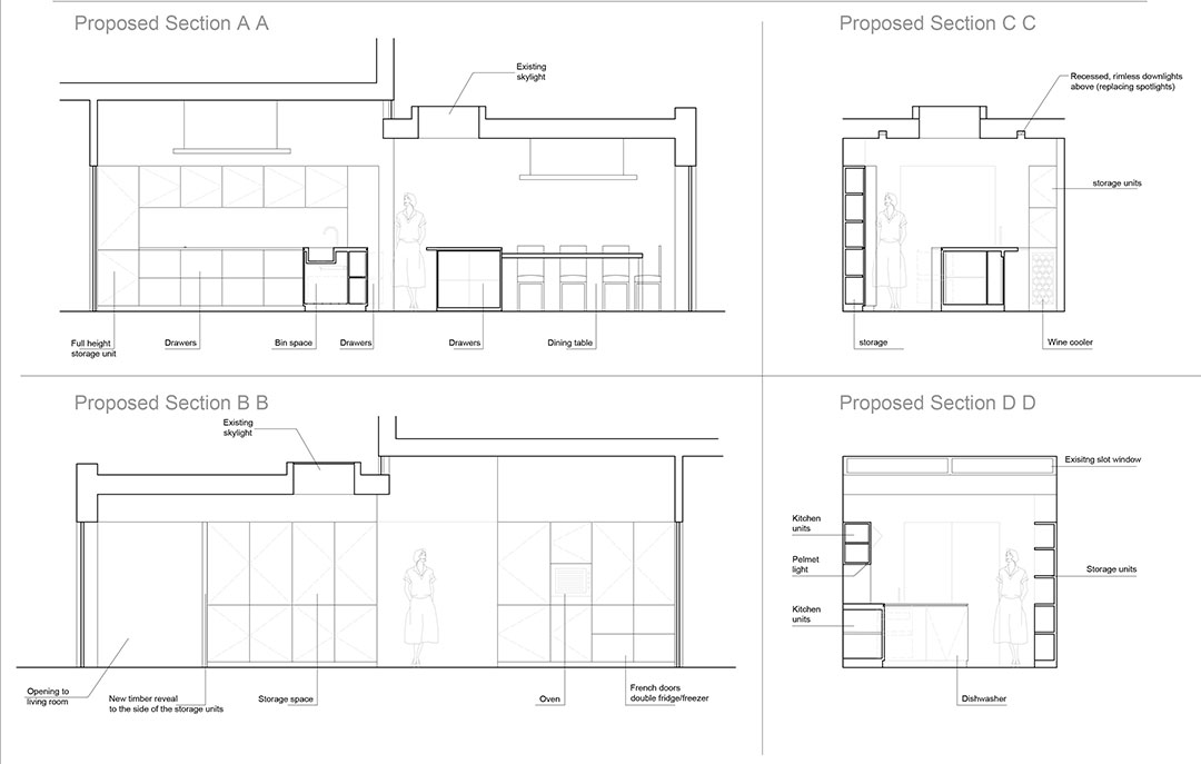 Hilltop Road Proposed Kitchen Section