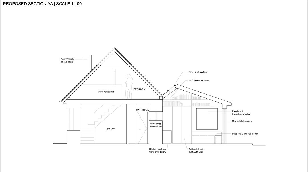 Jemnice Proposed Section AA