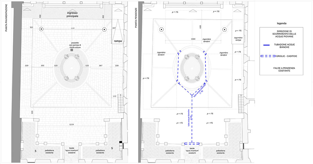 Villa Litta plan